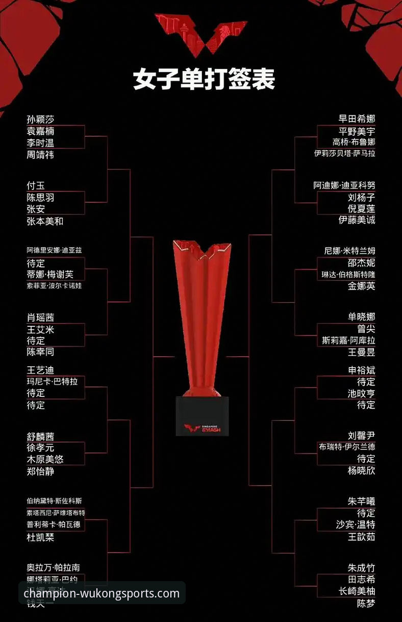孙颖莎新加坡大满贯首轮晋级深度解析与观赛体验指南