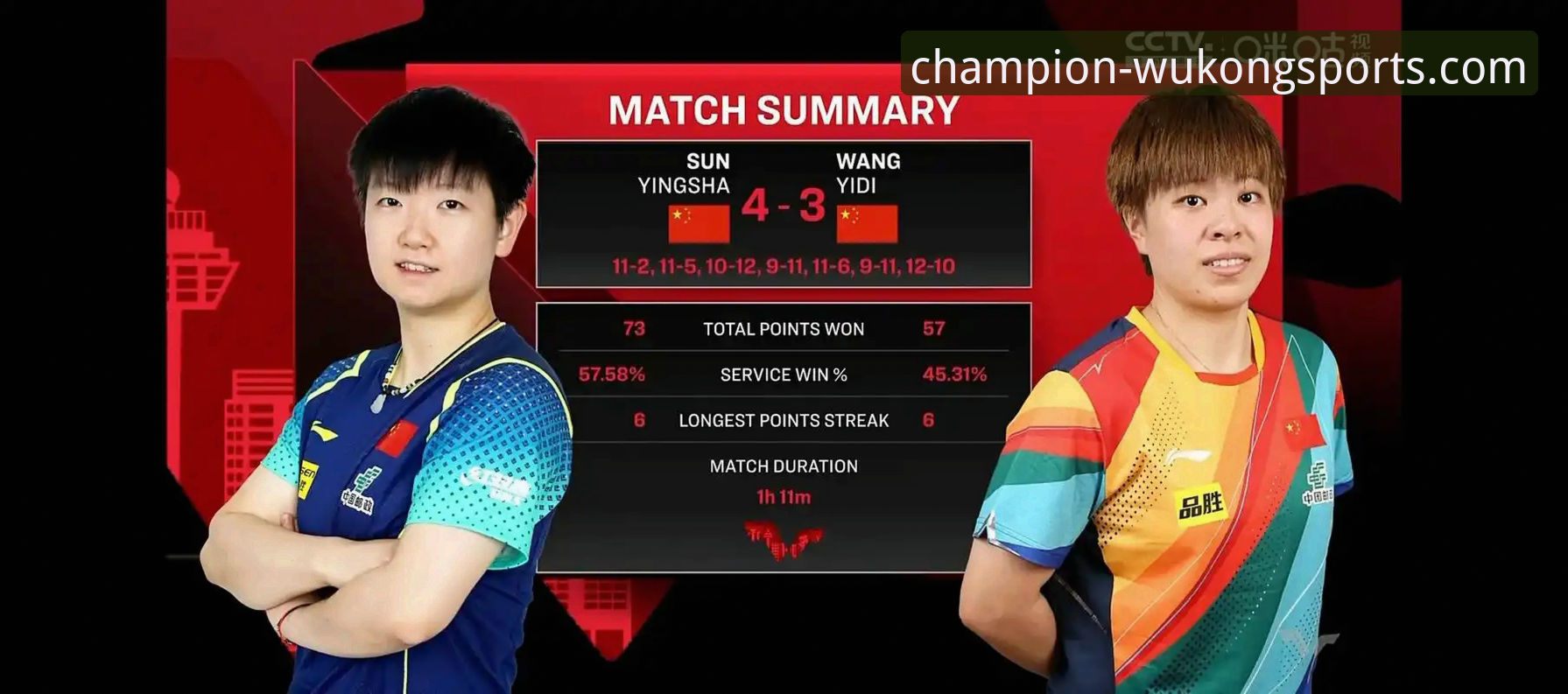 孙颖莎新加坡大满贯首轮晋级深度解析与观赛体验指南